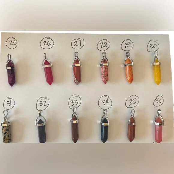 Hexagonal Stone or Crystal Pendant on 925 Sterling Silver Chain. - Picture 11 of 16